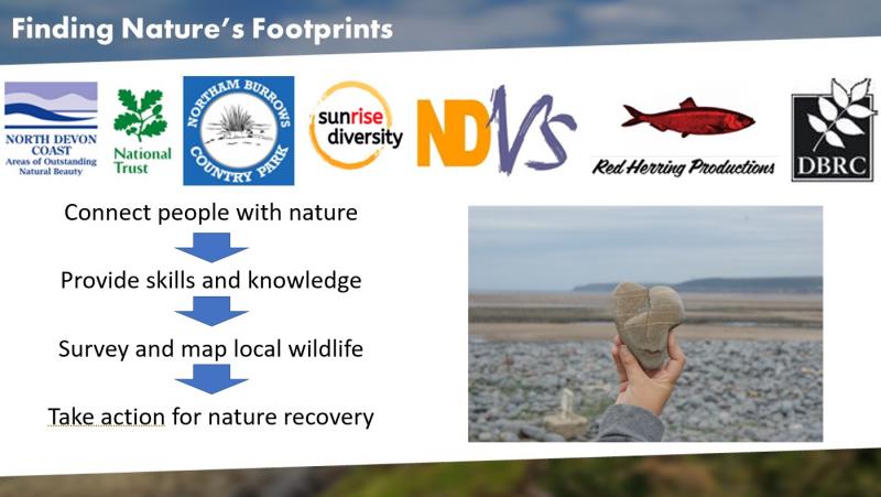 The North Devon AONB is on Nature’s Tracks…..